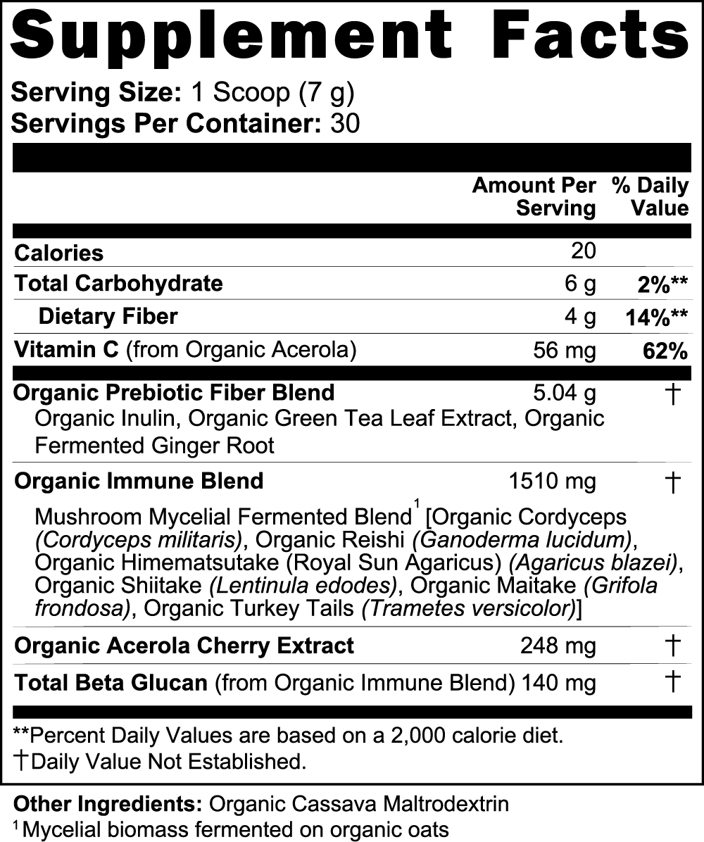 MIKRA - mushrooms & superfoods