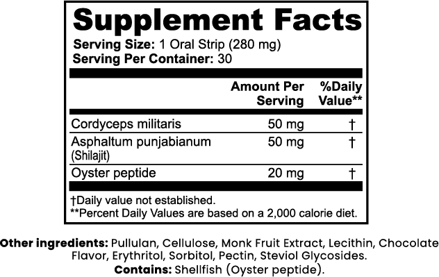 ZARR - Shilajit Testo Strips