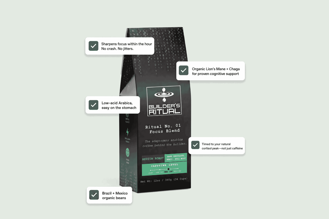 Builder's Ritual - No. 01 Focus Blend