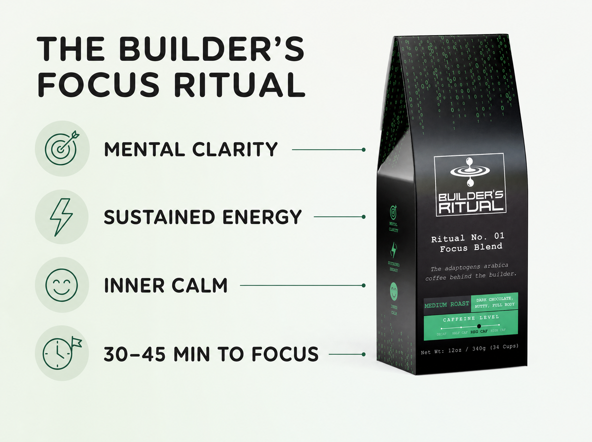 Builder's Ritual - No. 01 Focus Blend