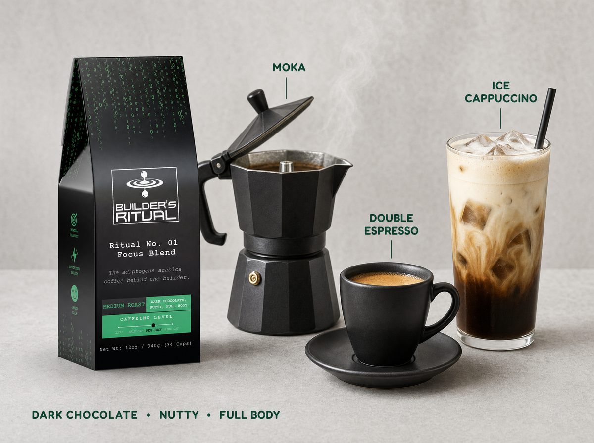 Builder's Ritual - No. 01 Focus Blend